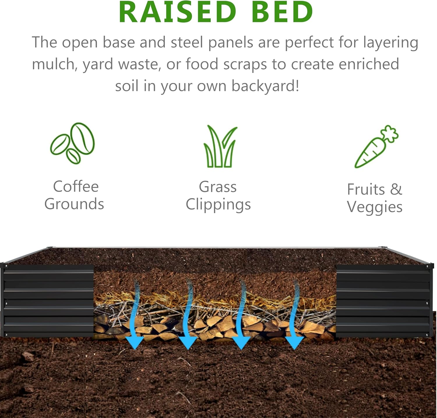 2PCS 10x3x1ft Kit Tempat Tanam - Planter Raised Metal ulasan dan harga