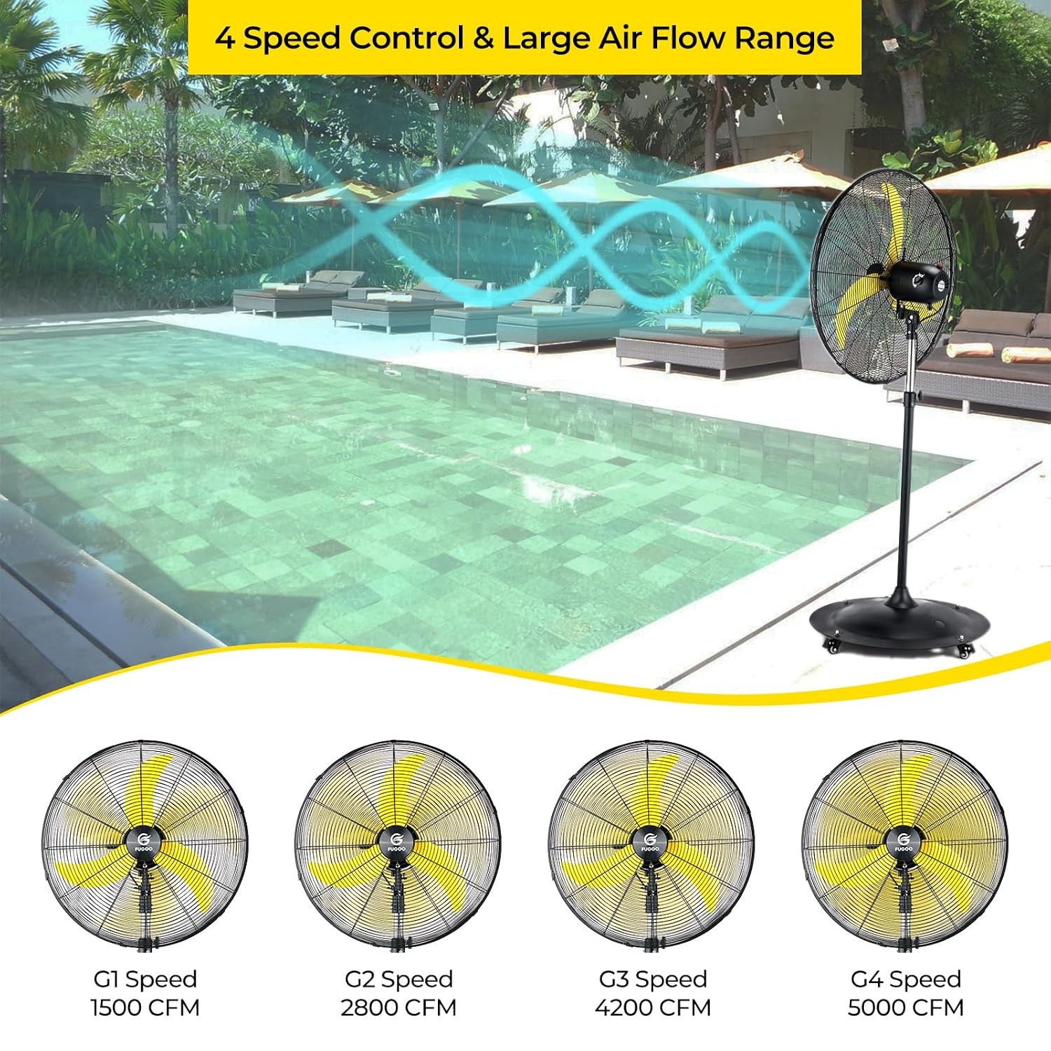 Kipas Pedestal Osilasi Luar Ru - Outdoor Furniture Set ulasan dan harga